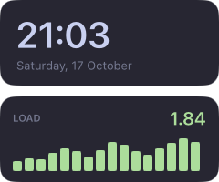A clock and a load graph, both driven by signals